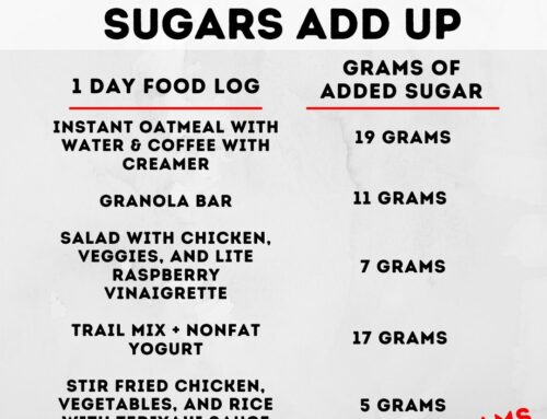 The Scoop on Added Sugars