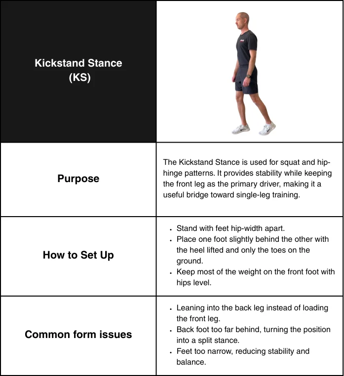 Kickstand infographic